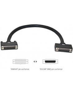 Adaptador AES EBU yamaha a tascam