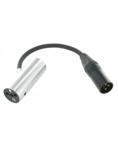 Coles 4038 Studio Ribbon Pair 2